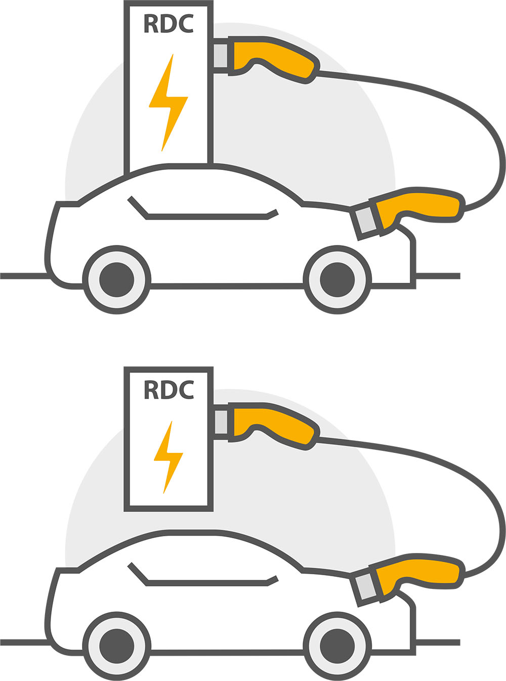 Eine Illustration mit zwei Elektroautos die an jeweils einer Wallbox geladen werden